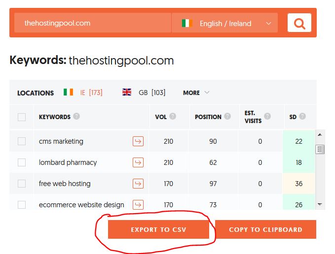 Export keywords Ubersuggest