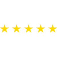 Customer Review Ratings
